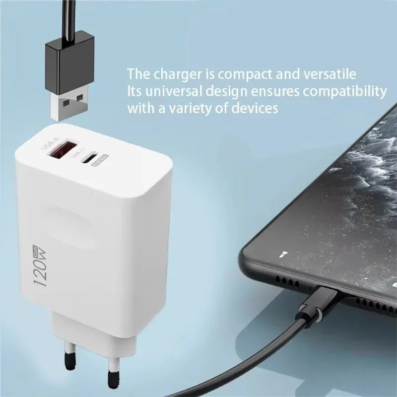120W Fast Charger for iPhone, Samsung & Xiaomi