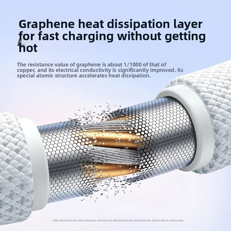 Anker 140W USB-C Charging Cable (PD 3.1)