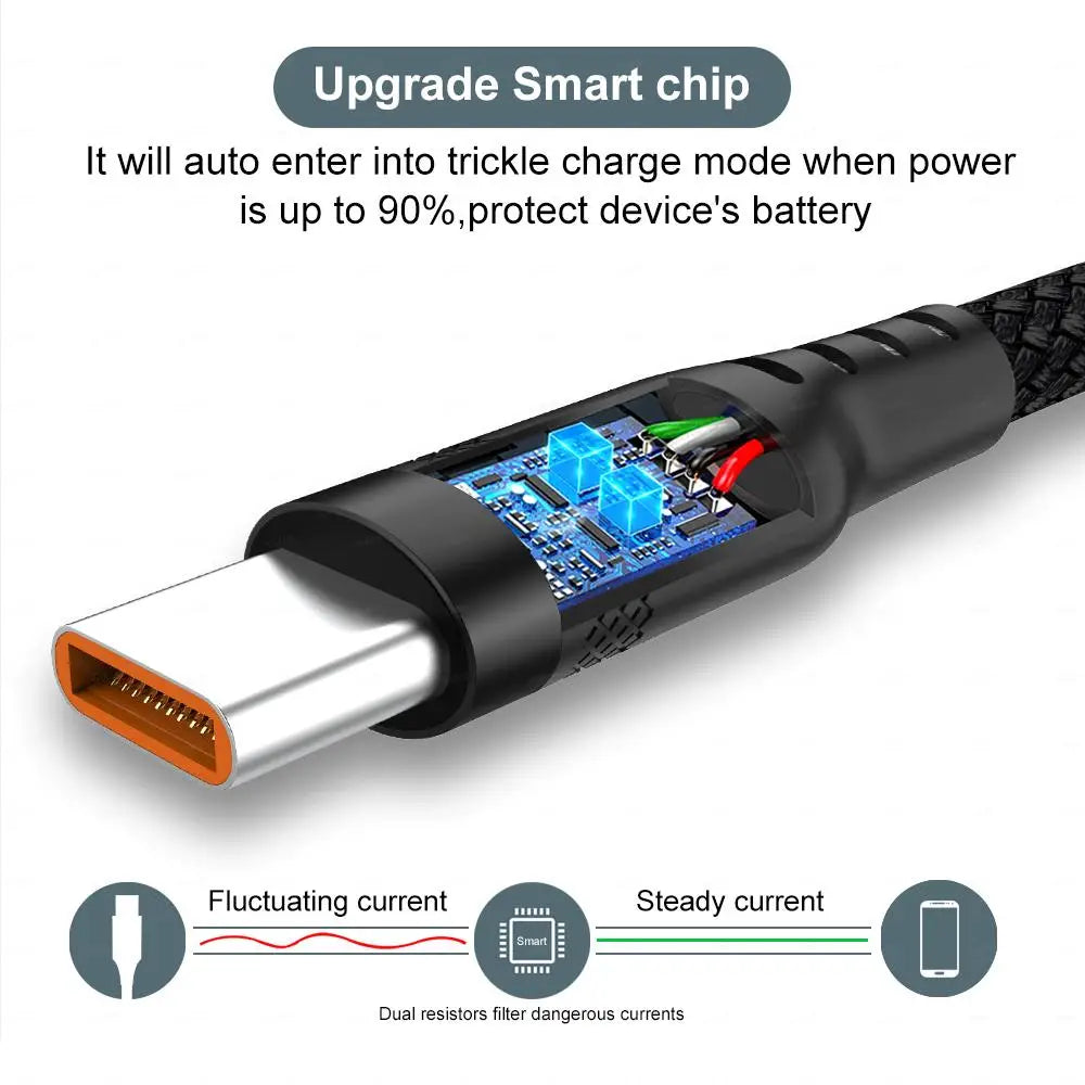 Fast Charging Cable – USB-C & Micro USB