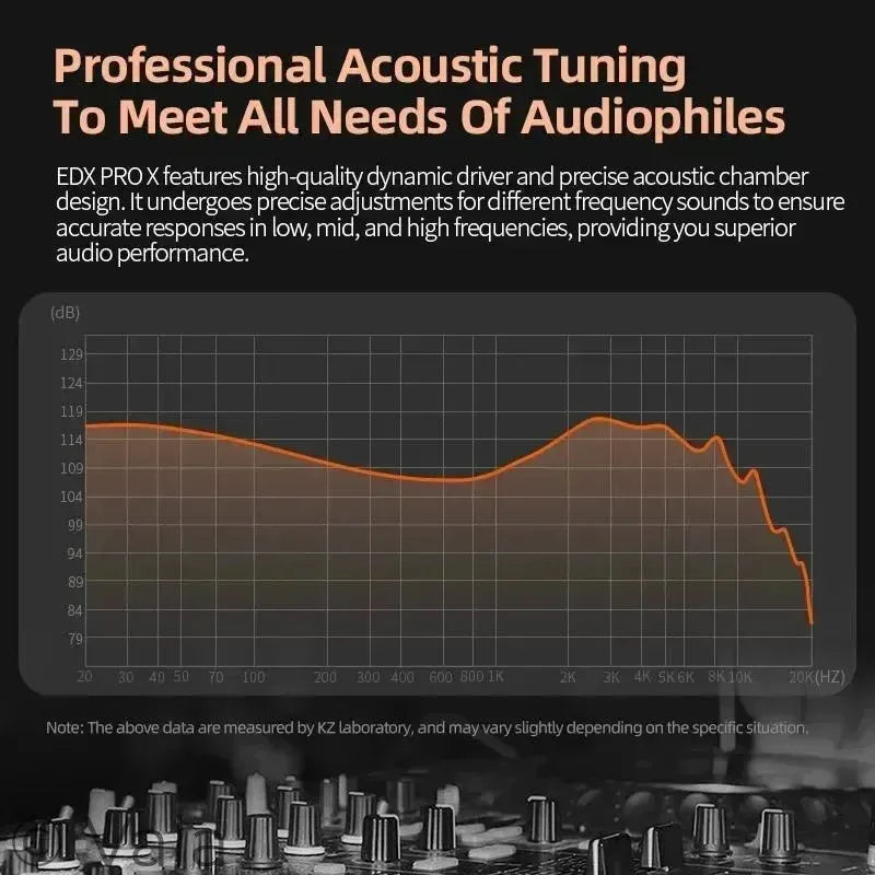 Acoustic tuning graph with text about EDX PRO X audio equipment on a dark background.