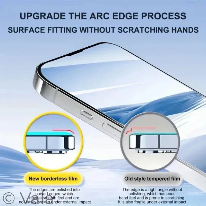 iPhone Screen Protector – 3-Pack Tempered Glass, iPhone 7 to 17 Pro Max