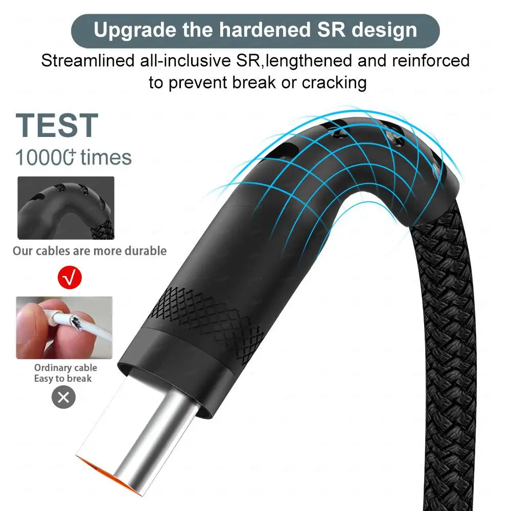 Fast Charging Cable – USB-C & Micro USB