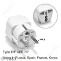 White plug with detailed view of socket on a white background