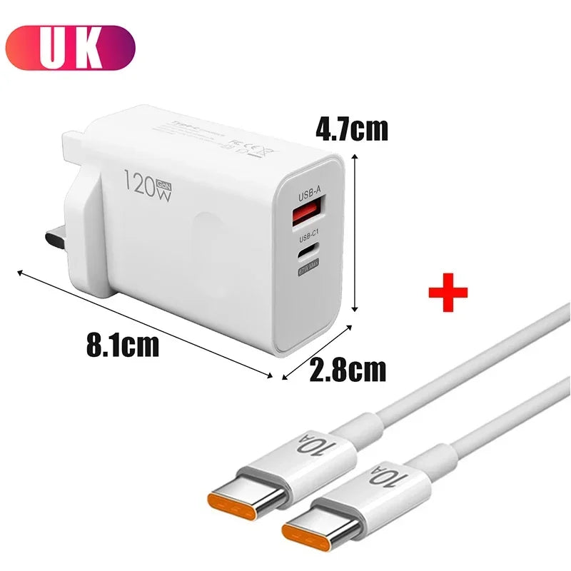 120W Fast Charger for iPhone, Samsung & Xiaomi