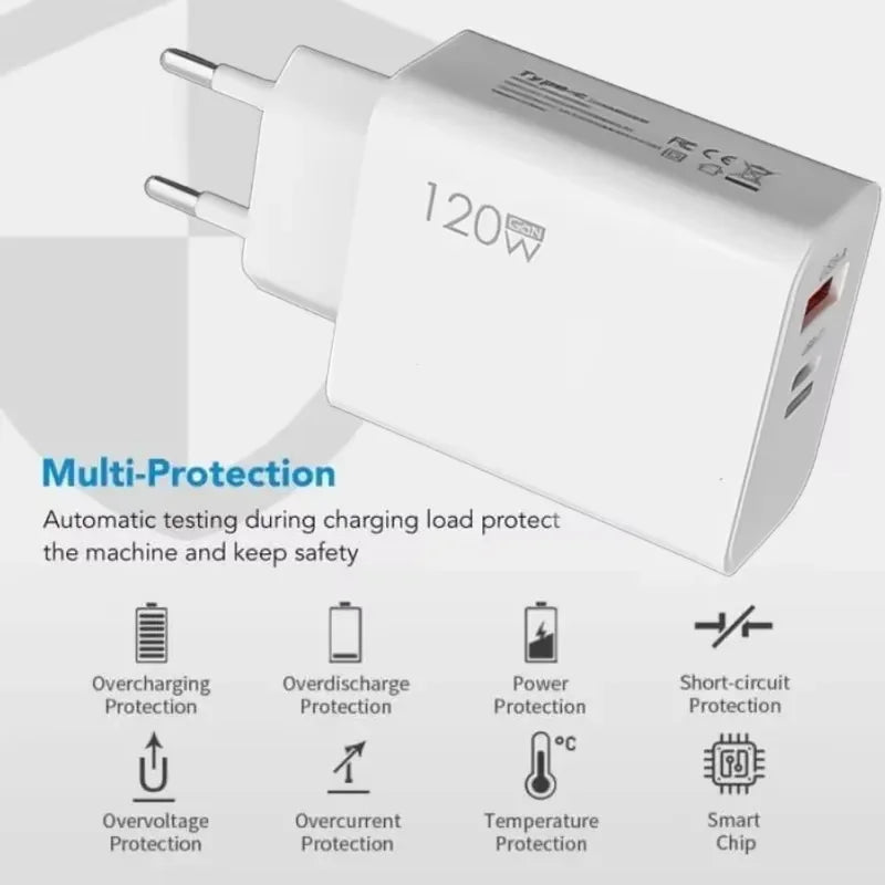 120W Fast Charger for iPhone, Samsung & Xiaomi