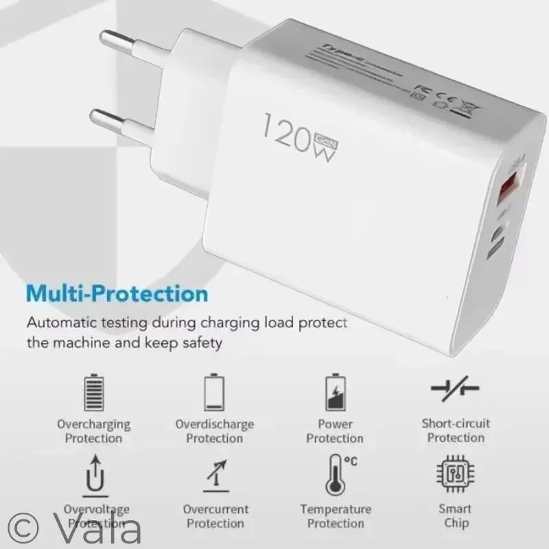 120W Fast Charger for iPhone, Samsung & Xiaomi