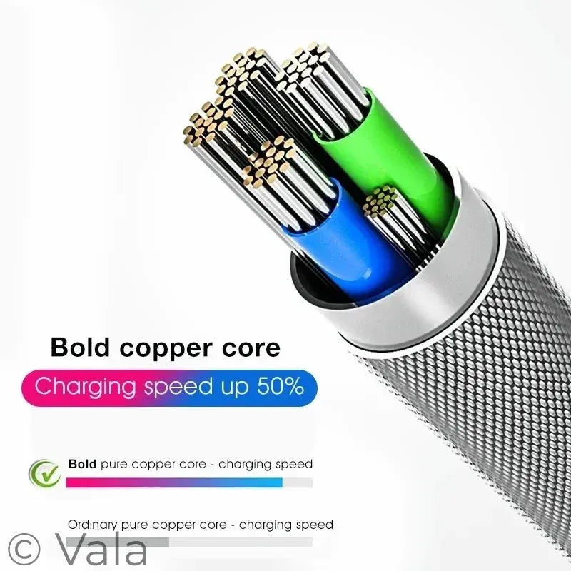 LED Glowing Charging Cable – USB-C & Micro USB, 3A Fast Charge