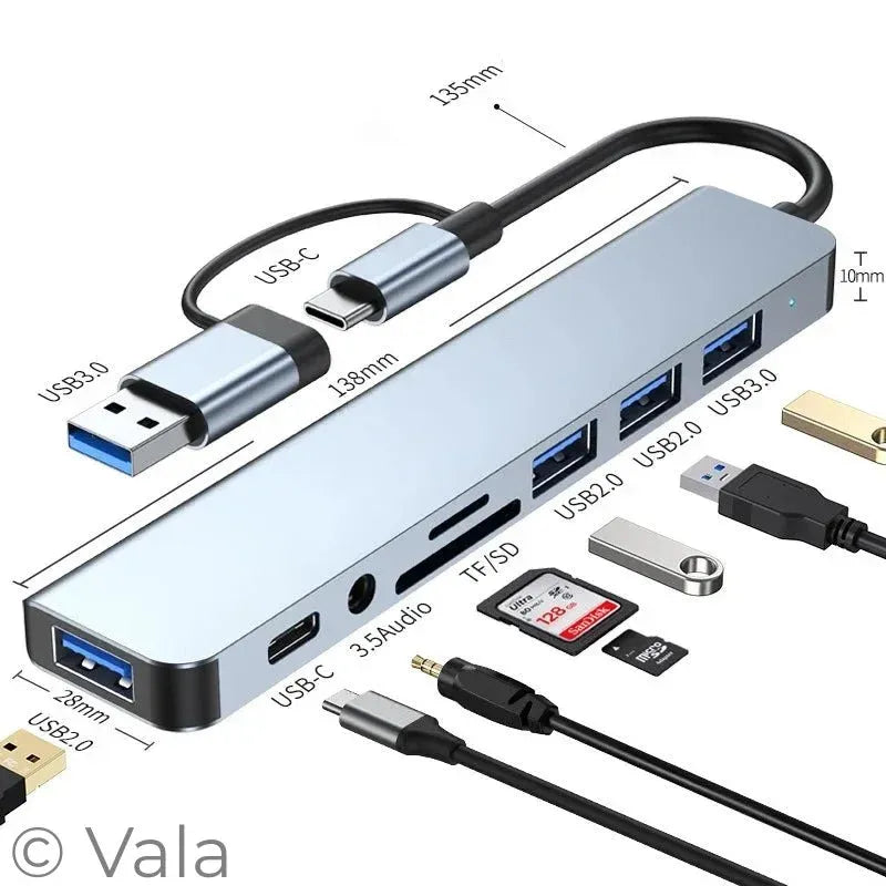 8-in-2 USB-C Hub with Audio & SD Card Reader